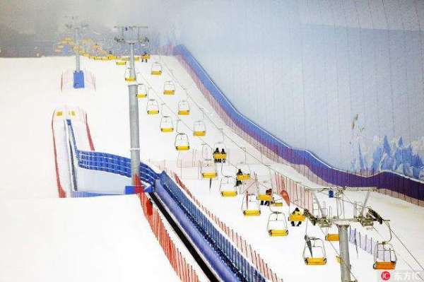World's Largest Indoor Ski Resort Opens In Harbin