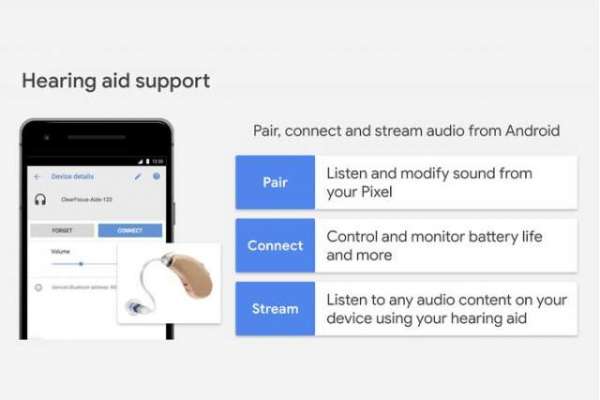 Google is bringing native hearing aid support to Android