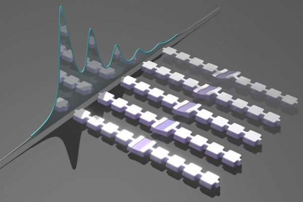 ‘Quantum microphone’ detects sound at the atomic level